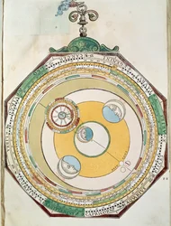 太陽に対する月の動きの表（Astronomicum Caesareumより