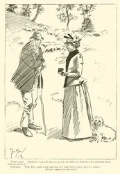 フィル・メイの漫画（1890年代）（リトグラフ