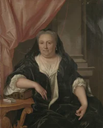Maria van Citters (1684-1752) の肖像、Caspar Adriaen Parduyn の妻