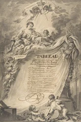 フランソワ・ブーシェにちなんで、ボルドーのフリーメーソンの卒業証書、1766年。