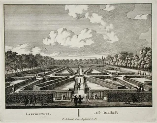 ヤン・ファン・コール（1656-1703）が1715年以前に出版した「Admirandorum Quadruplex Spectaculum」からの迷宮（エングレーヴィング）