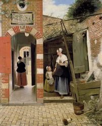 デルフトの家の中庭、1658