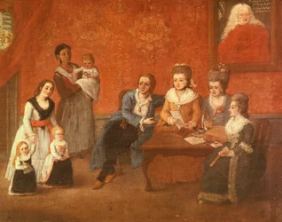 ミチル家、1780年頃（油彩・キャンバス