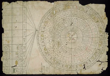 アステカ暦、1655年から1660年