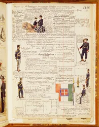 1848年のイタリアの制服、クイント・チェンニ（1845-1917）による兵士のスケッチ集「チェンニ・コデックス」の表