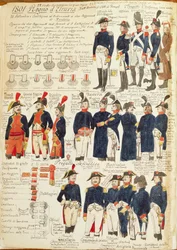 1801年のエトルリア王国の軍服。カラー図版：Cenni Quinto