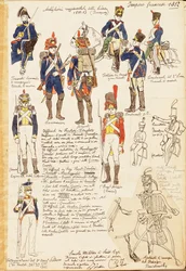 フランス王国の砲兵隊の制服、クイント・チェンニ著、カラー版