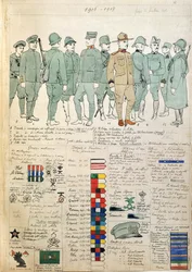 イタリア王国の軍服（クイント・チェンニ作） カラー版