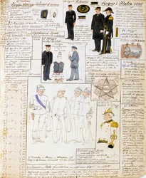 1886年のイタリア王国の軍服、Cenni Codexのプレート、水彩画による軍事スケッチ集
