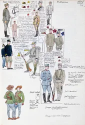 1915年のイタリア王国の軍服（水彩画による軍事スケッチ集「Cenni Codex」のプレート