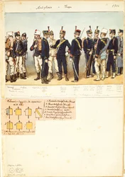 イタリア王国の砲兵隊の制服、クイント・チェンニのカラー図版