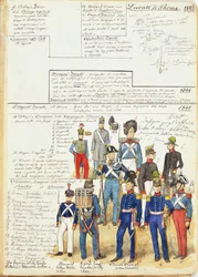 1845年からのパルマ公国の様々なユニフォーム。カラー図版：Cenni Quinto