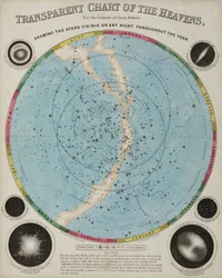 1855年頃の「天球図」。