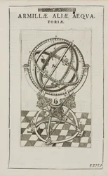 ティコ・ブラーエの赤道儀（1580年頃）。