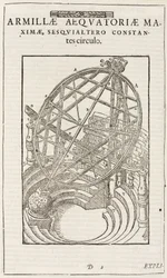 ティコ・ブラーエの赤道直下の円（1580年以降