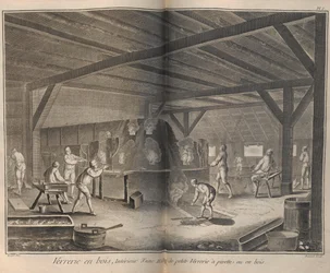 ガラス製造。デニス・ディドロとジャン・ル・ロン・ダランベールによる百科事典、1751-1765。
