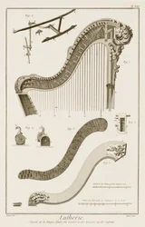 プレートXXI：デニスディドロの百科事典（1713-84）とジャンルロンダランベール（1717-83）、1751-72による、レバーとばねの詳細が記載されたハープのコンソール