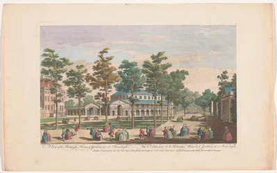 ロンドンのRanelagh GardensのRotundaの眺め Rotundo、House、& Gardens などの眺め。 ラネラグ (オブジェクトのタイトル) Ranelagh Gardens and Vauxhall Gardens (シリーズタイトル)