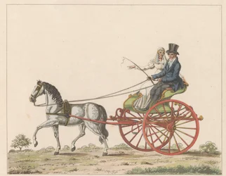 Hollandse sjees, ca. 1825年 Een Hollandsche chais / オランダで使用され、chais または chees として知られる車椅子 (オブジェクトのタイトル)