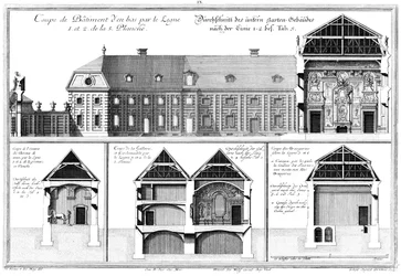 下の城を通る 3 つの断面、個人の馬のための厩舎を通る断面