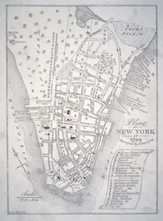 1729年のニューヨークの平面図（リトグラフ