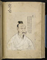 144人の有名な歴史上の人物を描いた韓国の写本アルバム「Kosindo」の男性の肖像画（ベラム）