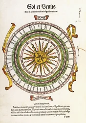ソルとヴィーナス、1536