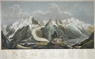 モンブラン山群の眺め (Mont Blanc) - SIGISMOND HIMELY 1801-1872 によって FLEGERE の上に撮影された CHAINE DU MONT BLANC の眺め -