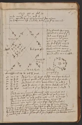 選挙「私のグールド・リンジは、[ジュピター]の彫刻と紋章が描かれた櫓石で狂っていた」Sloane MS 3822, f.11r（羊皮紙）