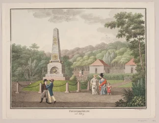 オールボー近くのフレデリクスキルデ