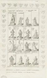 リッチフィールド大聖堂-彫像と腕：彫刻、nd [1762-1798]（印刷）