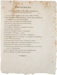 1824年のアメリカのクリンコウストロムアトラスのイラストのリスト（印刷）