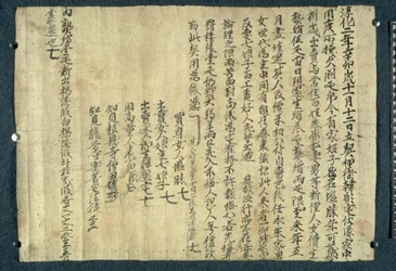 BL.Stein Roll 8820032 「世界の十王」 (「Shi Wang Jing Tu」)、スートラ (仏陀の談話) 敦煌 (羊皮紙にインク) のページ