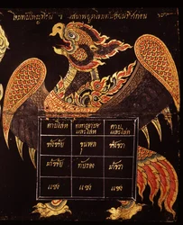 1815年のガルーダのイメージを描いたタイの軍事芸術に関する原稿の葉（紙にトイレ）