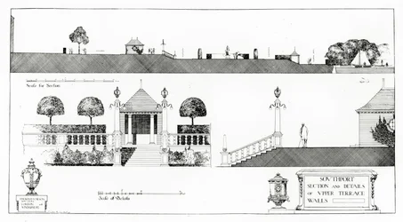 サウスポート：1911年に出版されたThomas Mawsonの「Studies in Town Planning」からの上部テラスと壁のセクションと詳細