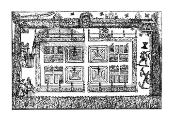 庭、「庭師の迷宮」、1577年から
