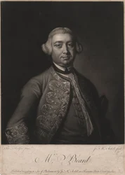 ビアード氏、ジェームズマッカーデル（c.1729-65）、1764年（メゾチント）の彫刻