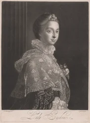 Lady Erskine   1437100   ja       japanese Successfully Translated  Original: Jedburgh Abbey as bound in Vol. II of The Poetical Works of Sir Walter Scott, engraved by Robert Brandard (1805-1862) Translat: Jedburgh Abbey as bound in Vol. II of The Poetical