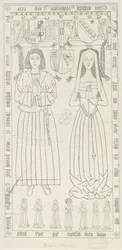 ペンクリッジ教会-リチャードリトルトンの墓：ペンとインクの描画、nd [1842-1845]（描画）