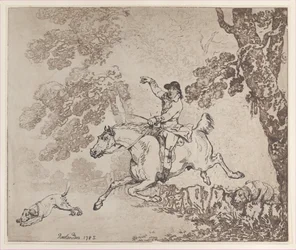 ハンツマン、1785年、1785年。
