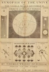 宇宙のあらすじ、あるいは目に見える世界の縮図 LOC 2008621668