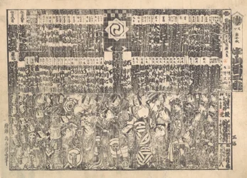 河原崎劇場のプログラム。 1800年。