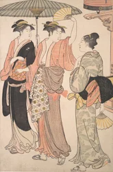 南方遊郭南城の十二ヶ月シリーズより五番目の月, 1784.