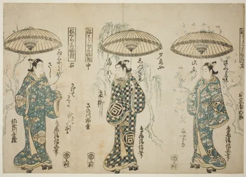 てぇ あｃとｒｓ 尾上 聞くゴロ 位 （リｇｈｔ）、 佐野川 市松 位 （先手ｒ）、 案ｄ 差の５話 先祖 （ぇｆｔ）、 ｆろｍ テェ ｔ理ｐｔｙｃｈ ”ねぐら 三幅対”