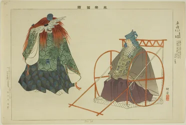写双「能楽図絵」より