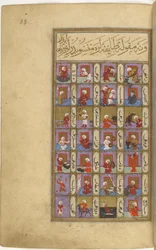 7つの惑星に関連する職業（Seyyid Mohammed ibn Emir Hasan, Metâli