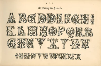 11世紀と数字、1862