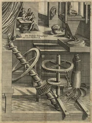 Perpetuum Mobileとしてのミル、1629