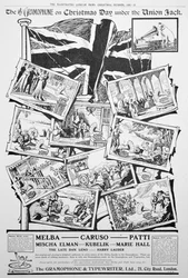 蓄音機とタイプライターの広告、1906