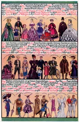 イラスト付きのタイムライン、1935